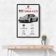 Porsche 911 Targa GTS Statistics Wall Art