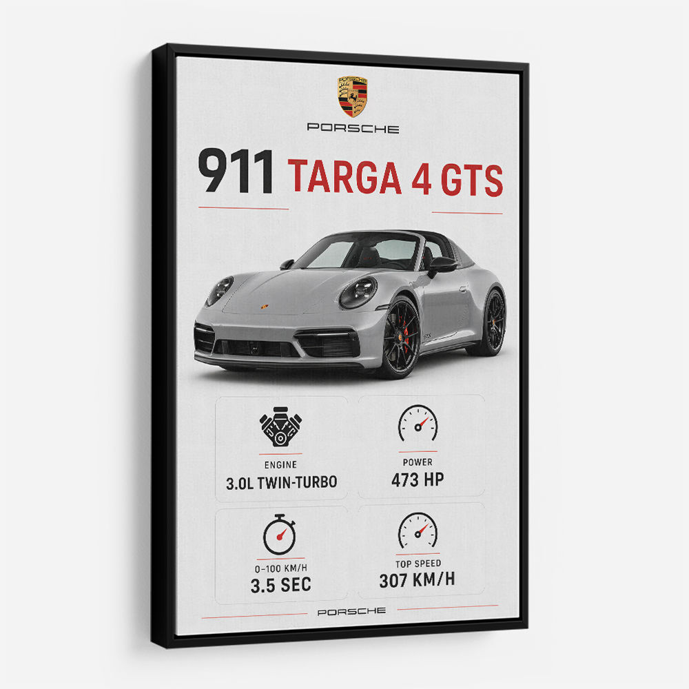 Porsche 911 Targa GTS Statistics Wall Art