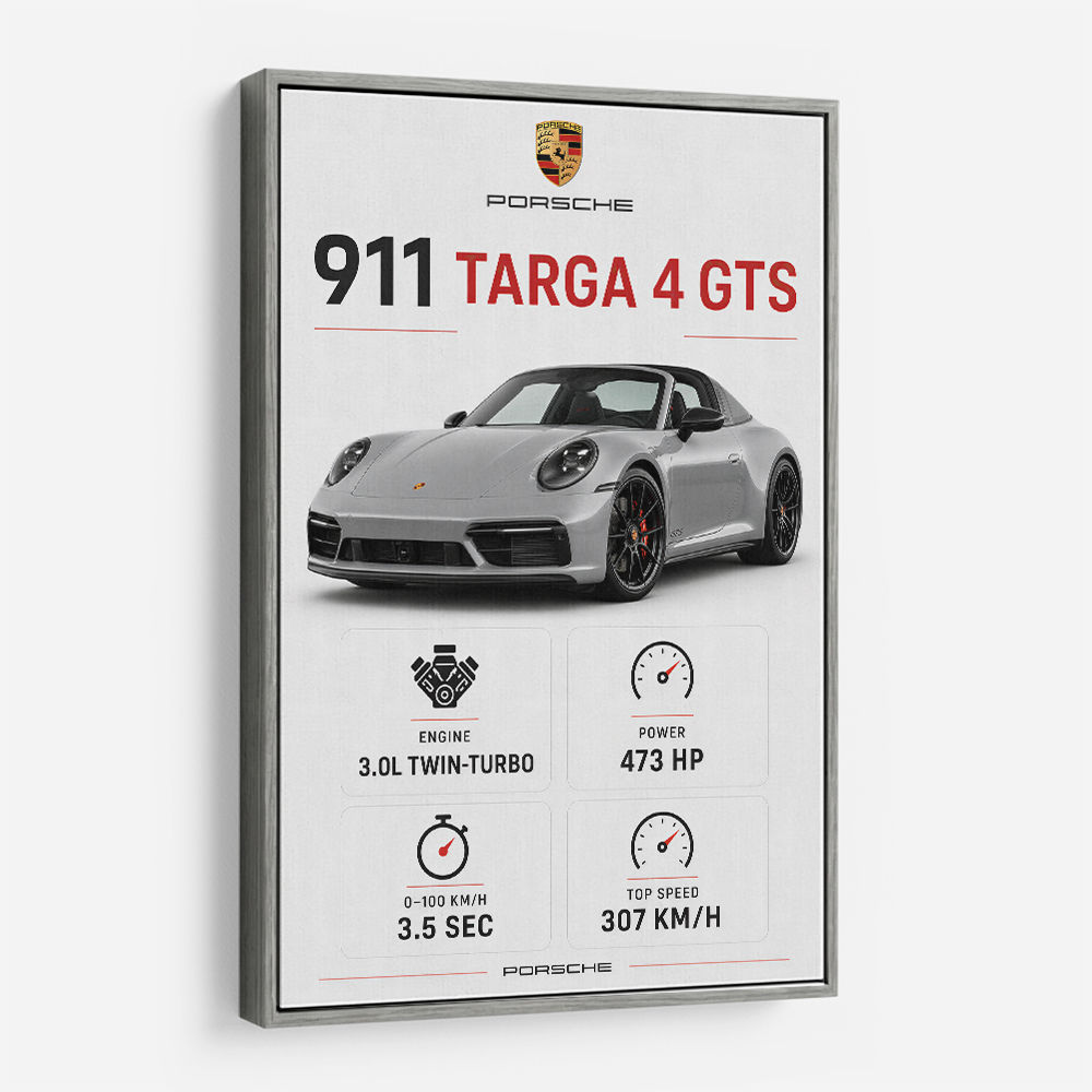 Porsche 911 Targa GTS Statistics Wall Art