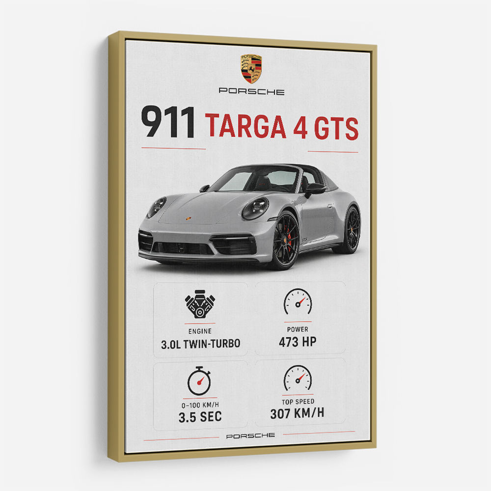 Porsche 911 Targa GTS Statistics Wall Art