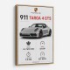Porsche 911 Targa GTS Statistics Wall Art