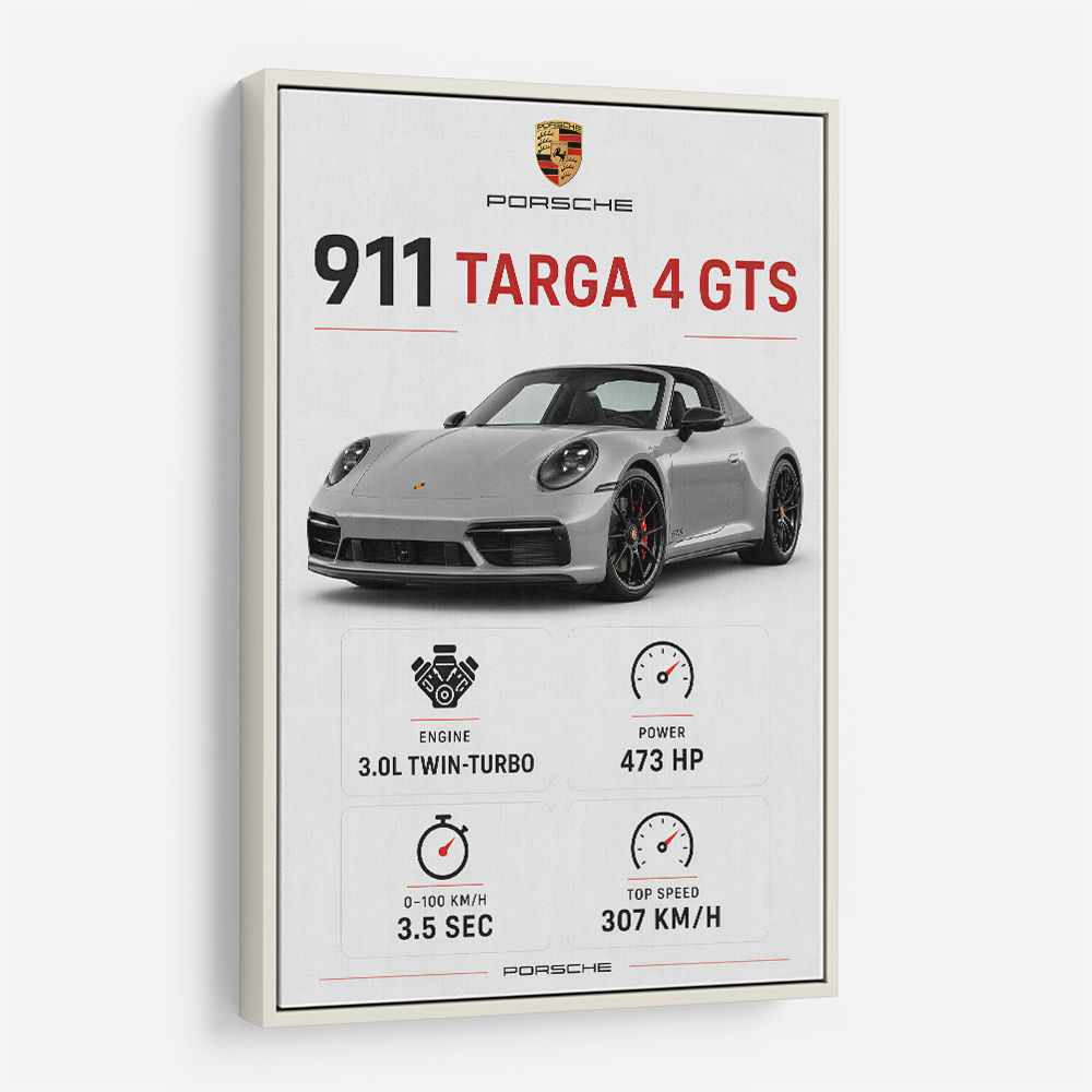 Porsche 911 Targa GTS Statistics Wall Art