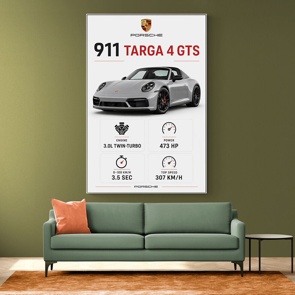 Porsche 911 Targa GTS Statistics Wall Art