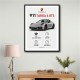 Porsche 911 Targa GTS Statistics Wall Art