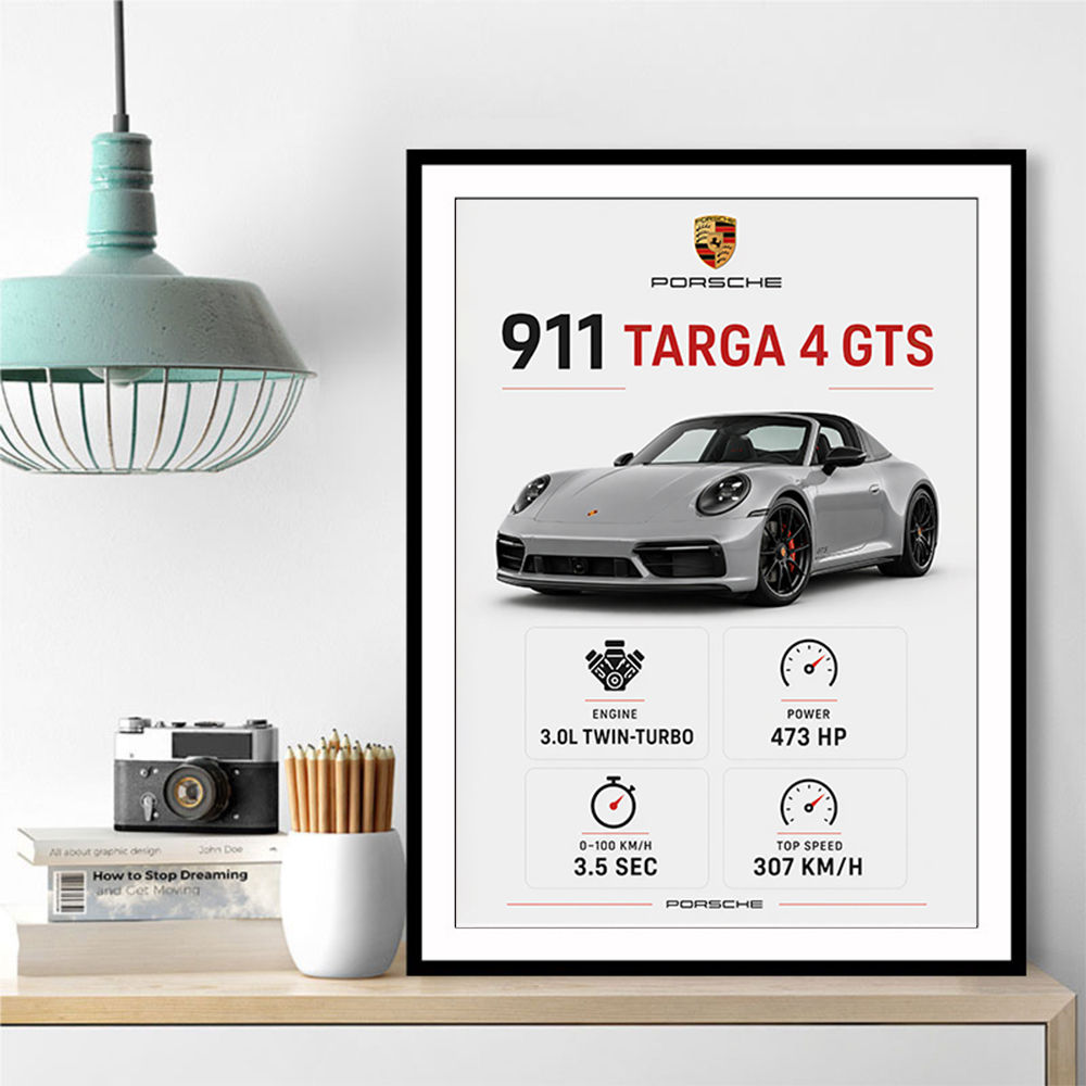 Porsche 911 Targa GTS Statistics Wall Art