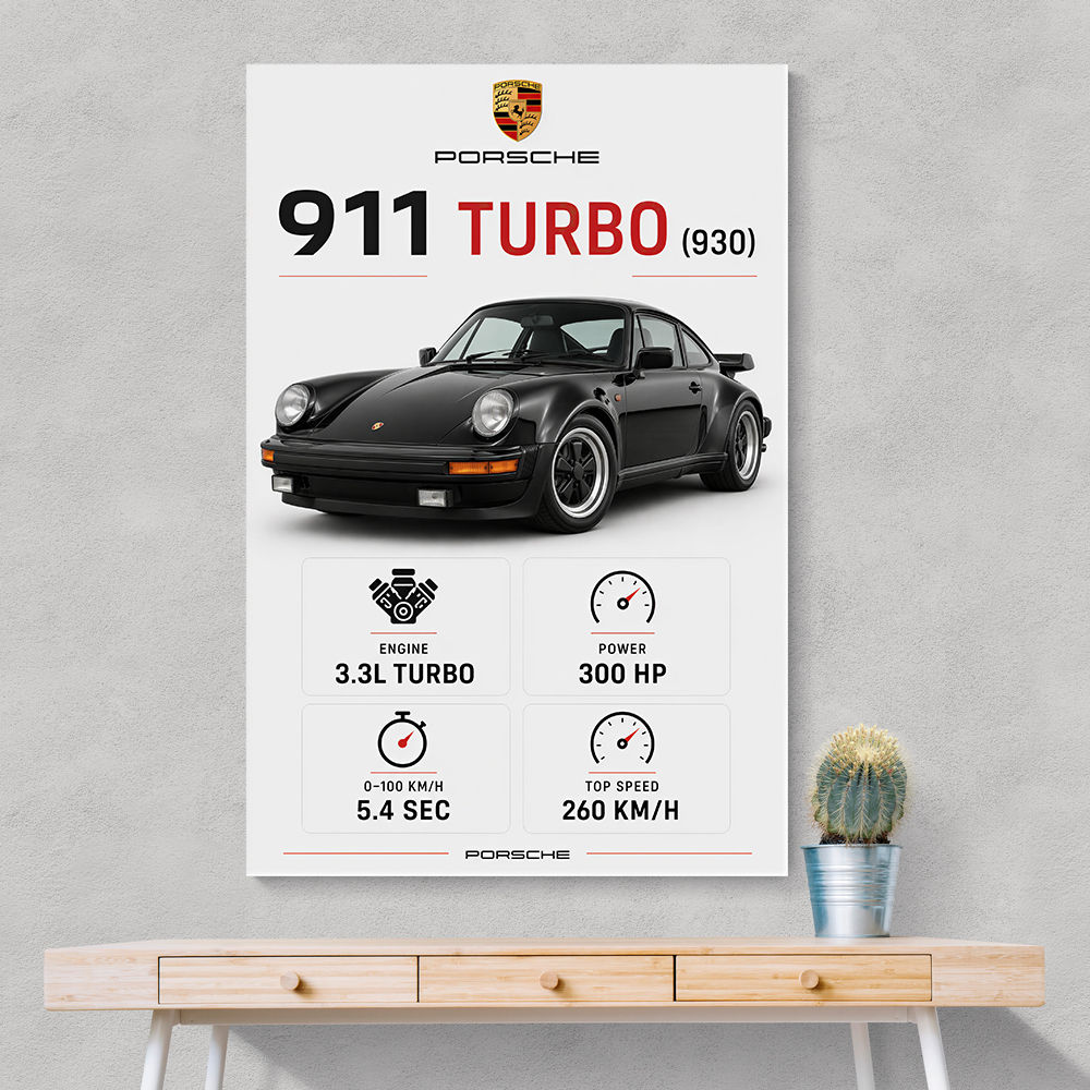 Porsche 911 Turbo Classic Car Wall Art