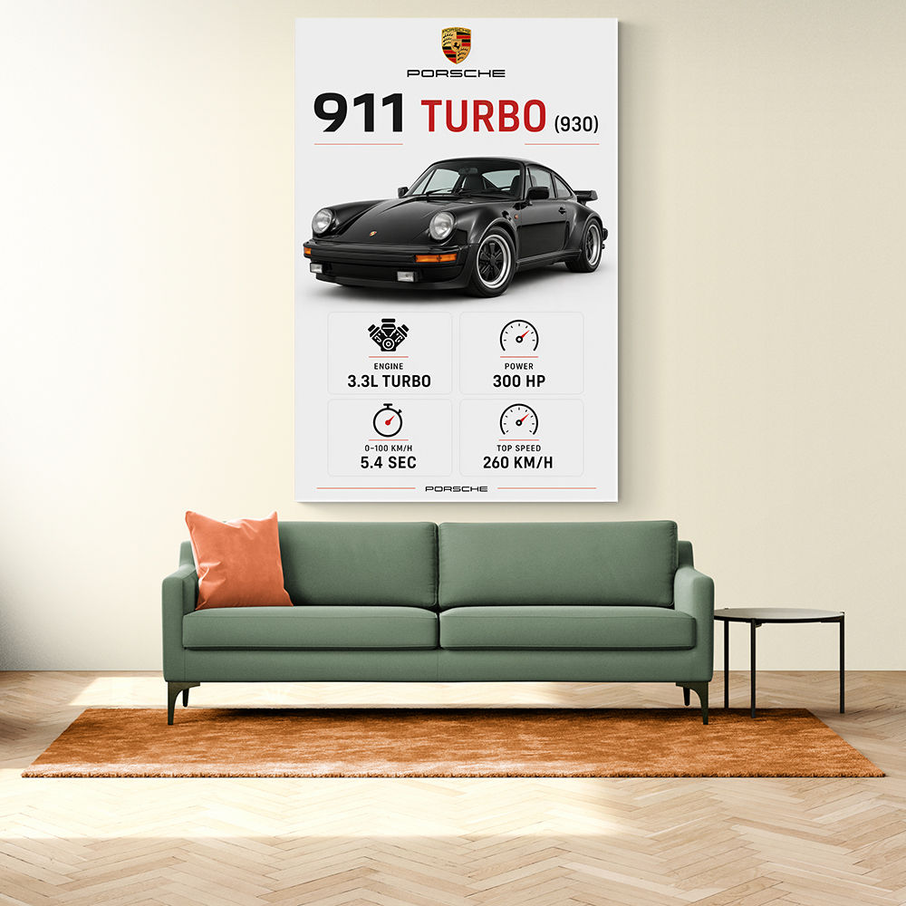Porsche 911 Turbo Classic Car Wall Art
