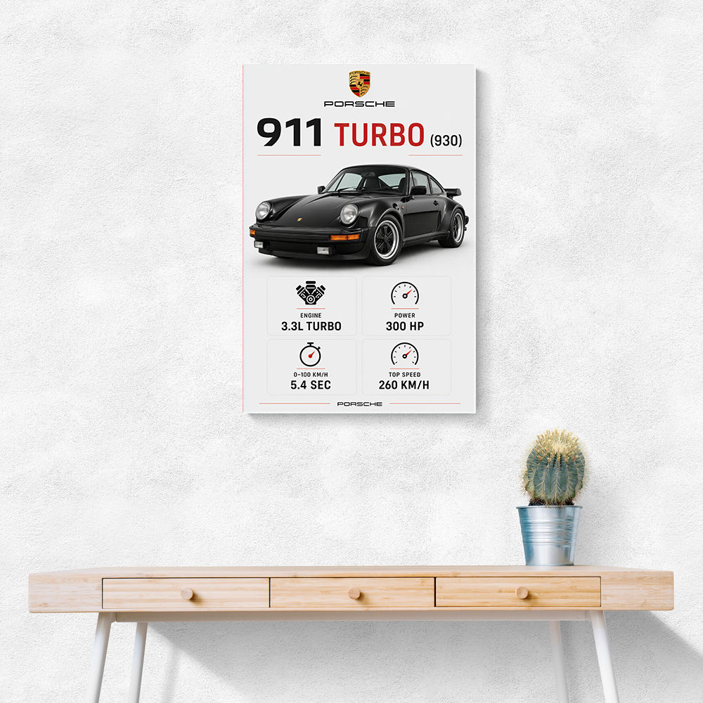 Porsche 911 Turbo Classic Car Wall Art