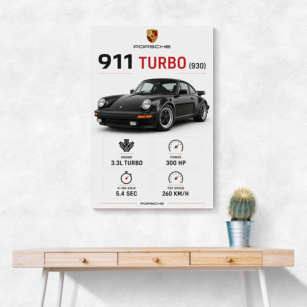 Porsche 911 Turbo Classic Car Wall Art