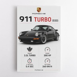Porsche 911 Turbo Classic Car Wall Art