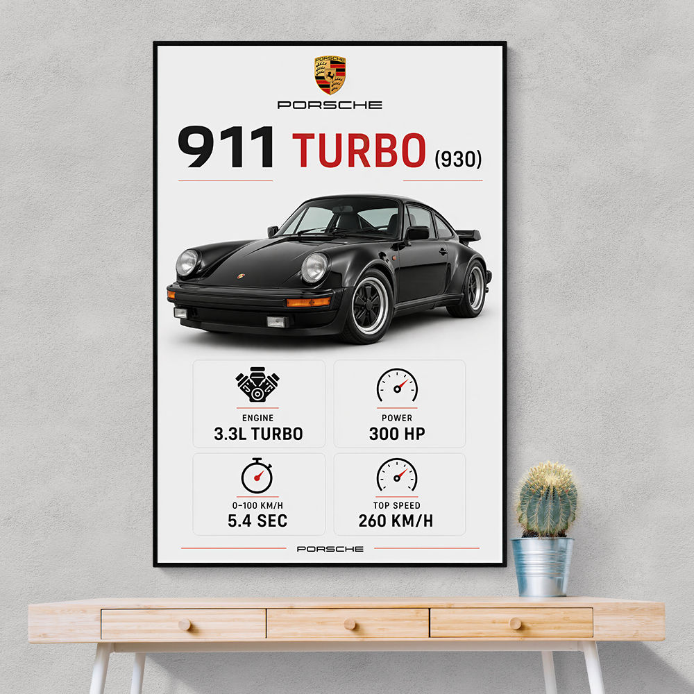 Porsche 911 Turbo Classic Car Wall Art
