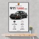 Porsche 911 Turbo Classic Car Wall Art
