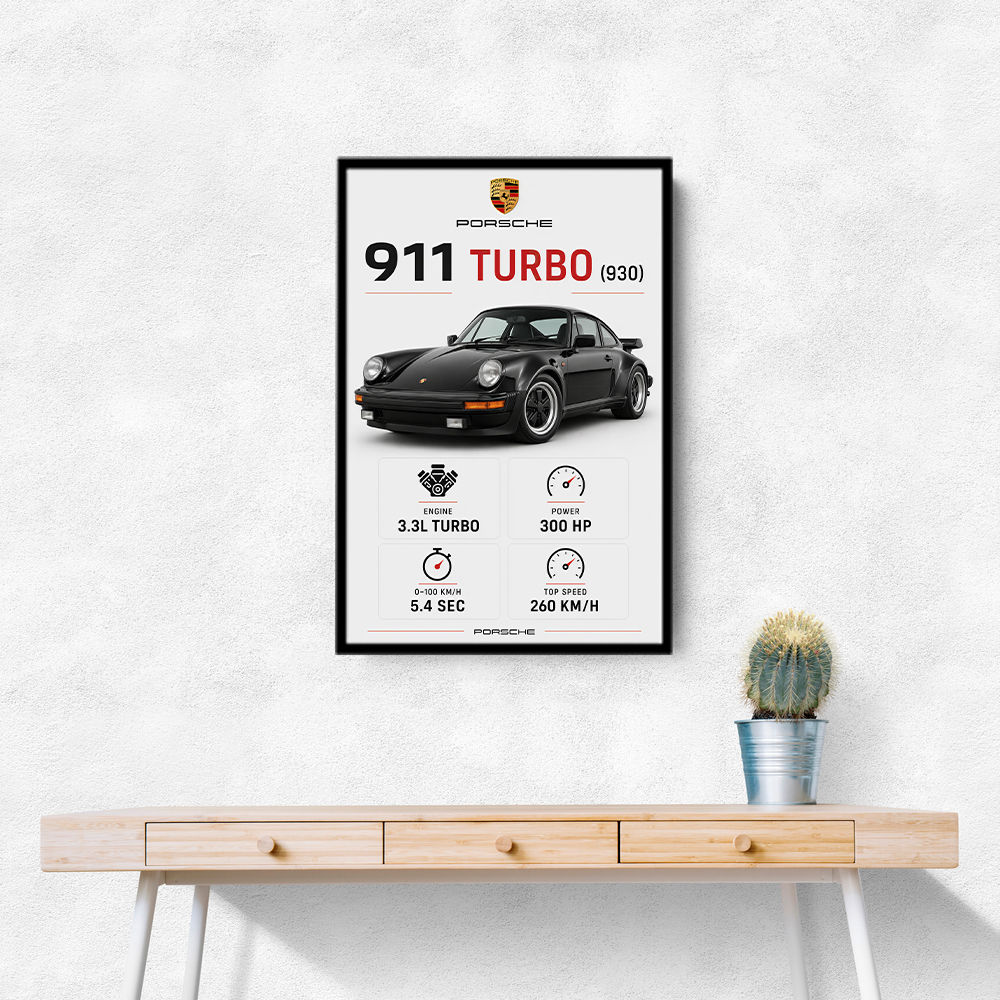 Porsche 911 Turbo Classic Car Wall Art
