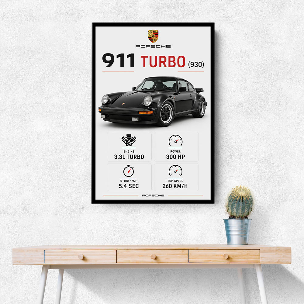 Porsche 911 Turbo Classic Car Wall Art