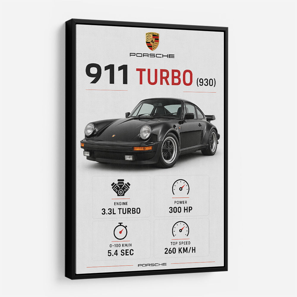 Porsche 911 Turbo Classic Car Wall Art