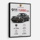 Porsche 911 Turbo Classic Car Wall Art