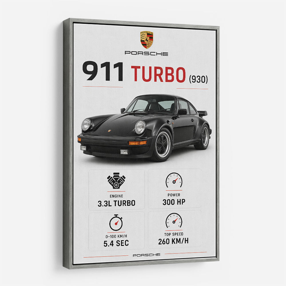 Porsche 911 Turbo Classic Car Wall Art