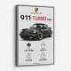 Porsche 911 Turbo Classic Car Wall Art
