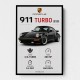 Porsche 911 Turbo Classic Car Wall Art