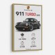 Porsche 911 Turbo Classic Car Wall Art