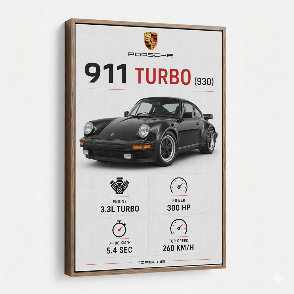 Porsche 911 Turbo Classic Car Wall Art