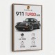 Porsche 911 Turbo Classic Car Wall Art