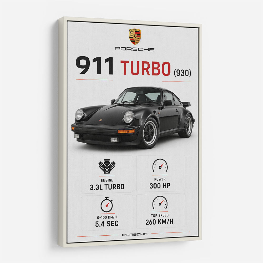 Porsche 911 Turbo Classic Car Wall Art