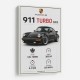 Porsche 911 Turbo Classic Car Wall Art