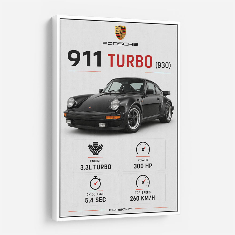 Porsche 911 Turbo Classic Car Wall Art