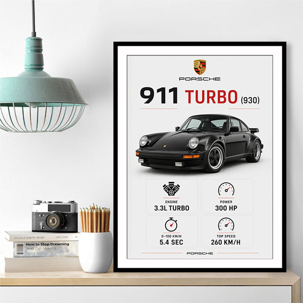 Porsche 911 Turbo Classic Car Wall Art