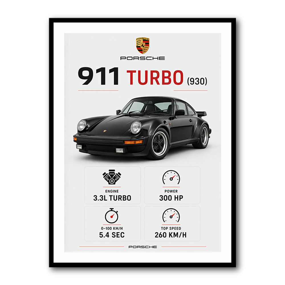Porsche 911 Turbo Classic Car Wall Art