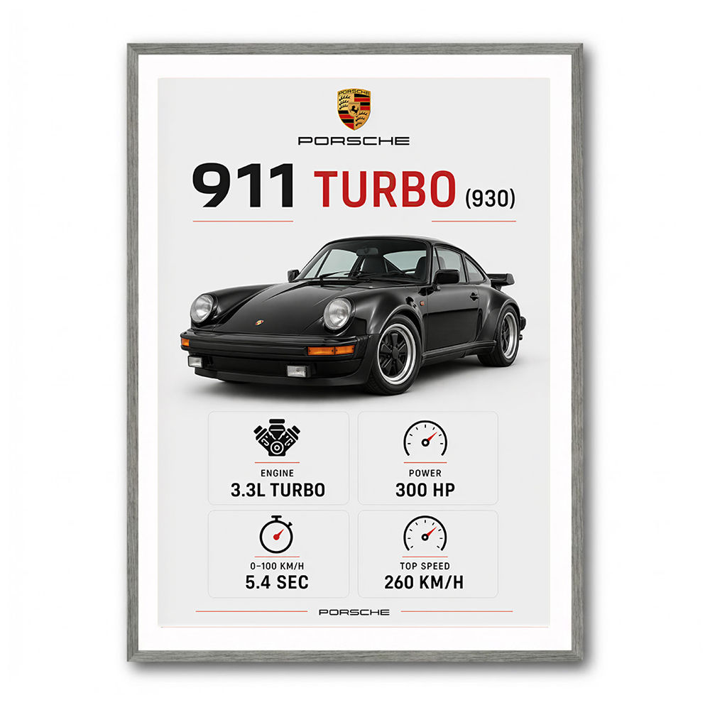 Porsche 911 Turbo Classic Car Wall Art