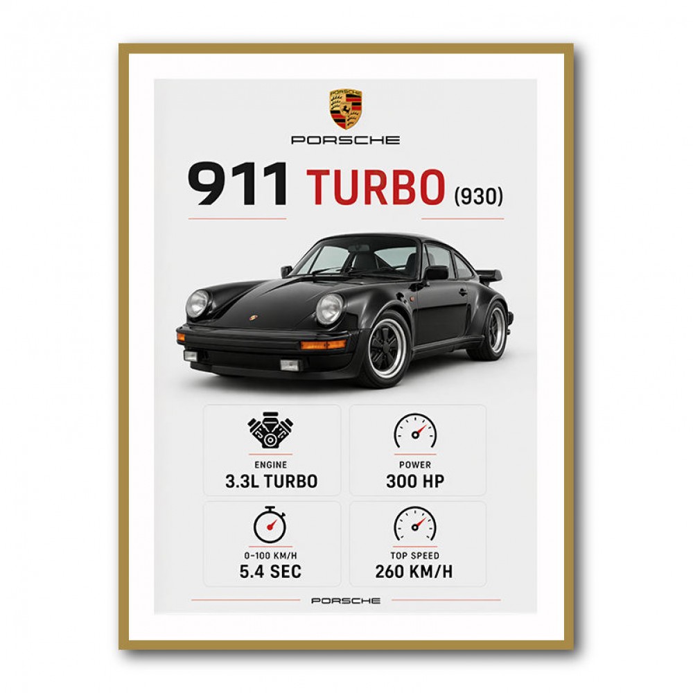 Porsche 911 Turbo Classic Car Wall Art