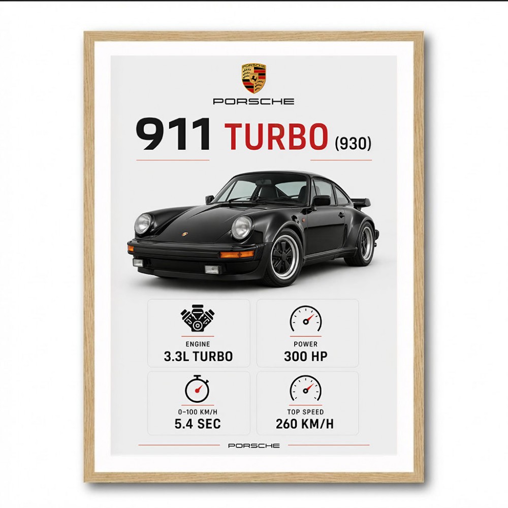 Porsche 911 Turbo Classic Car Wall Art