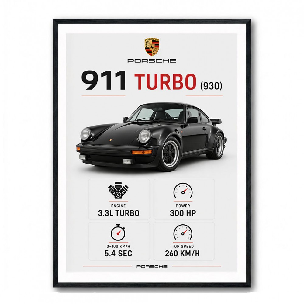 Porsche 911 Turbo Classic Car Wall Art