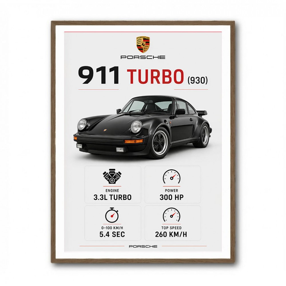 Porsche 911 Turbo Classic Car Wall Art