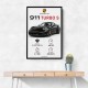 Porsche 911 Turbo S Car Stats Art Print