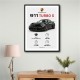 Porsche 911 Turbo S Car Stats Art Print
