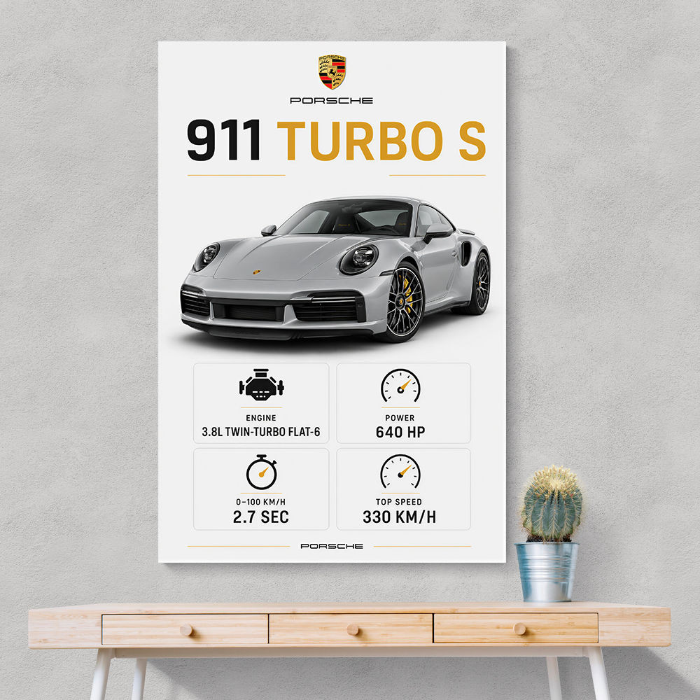 Porsche 911 Turbo S Car Wall Art