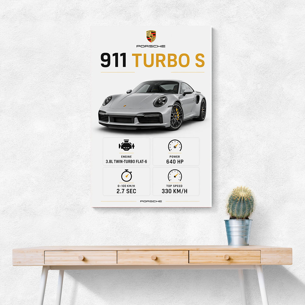 Porsche 911 Turbo S Car Wall Art