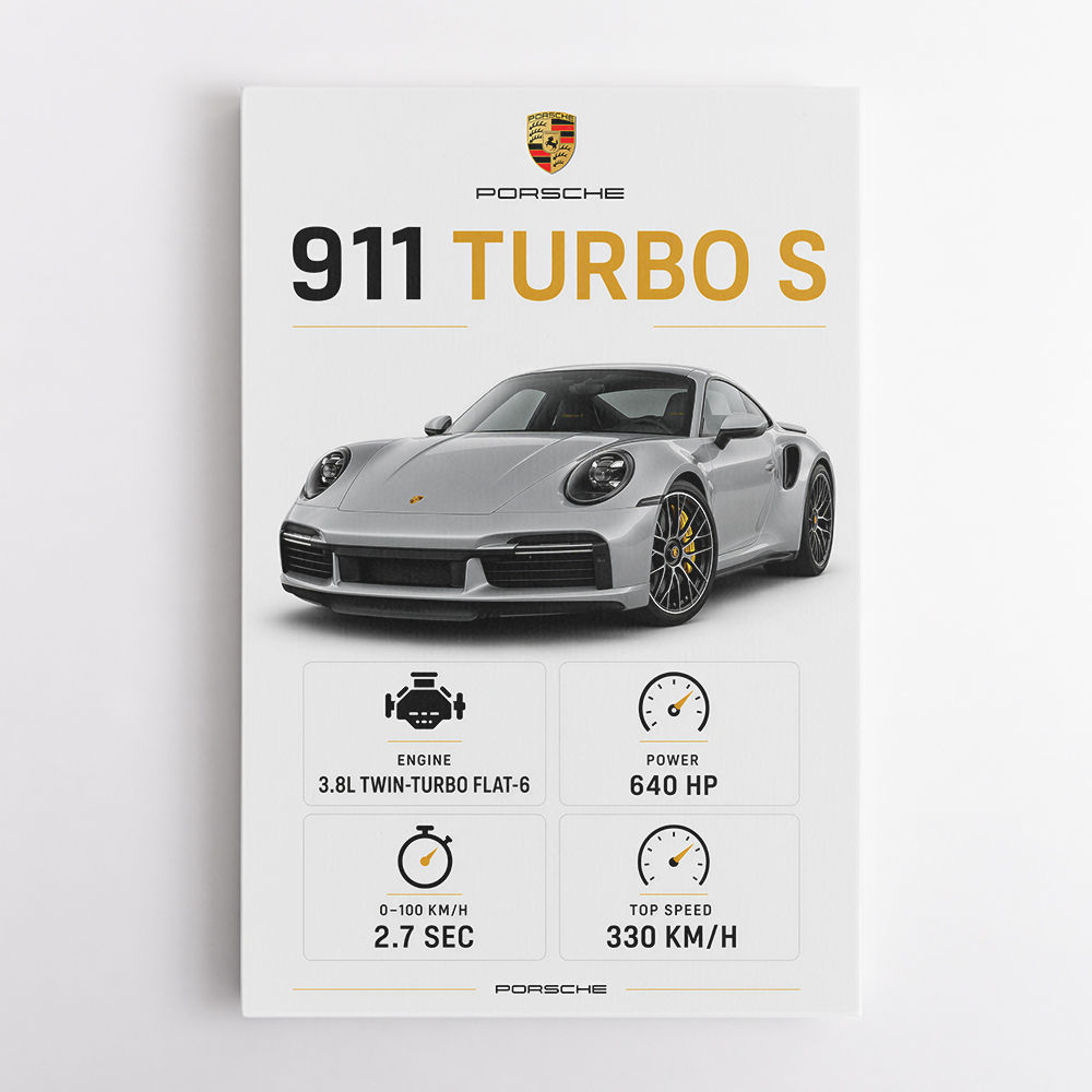 Porsche 911 Turbo S Car Wall Art