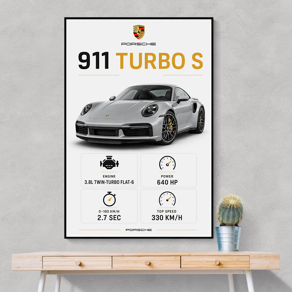 Porsche 911 Turbo S Car Wall Art