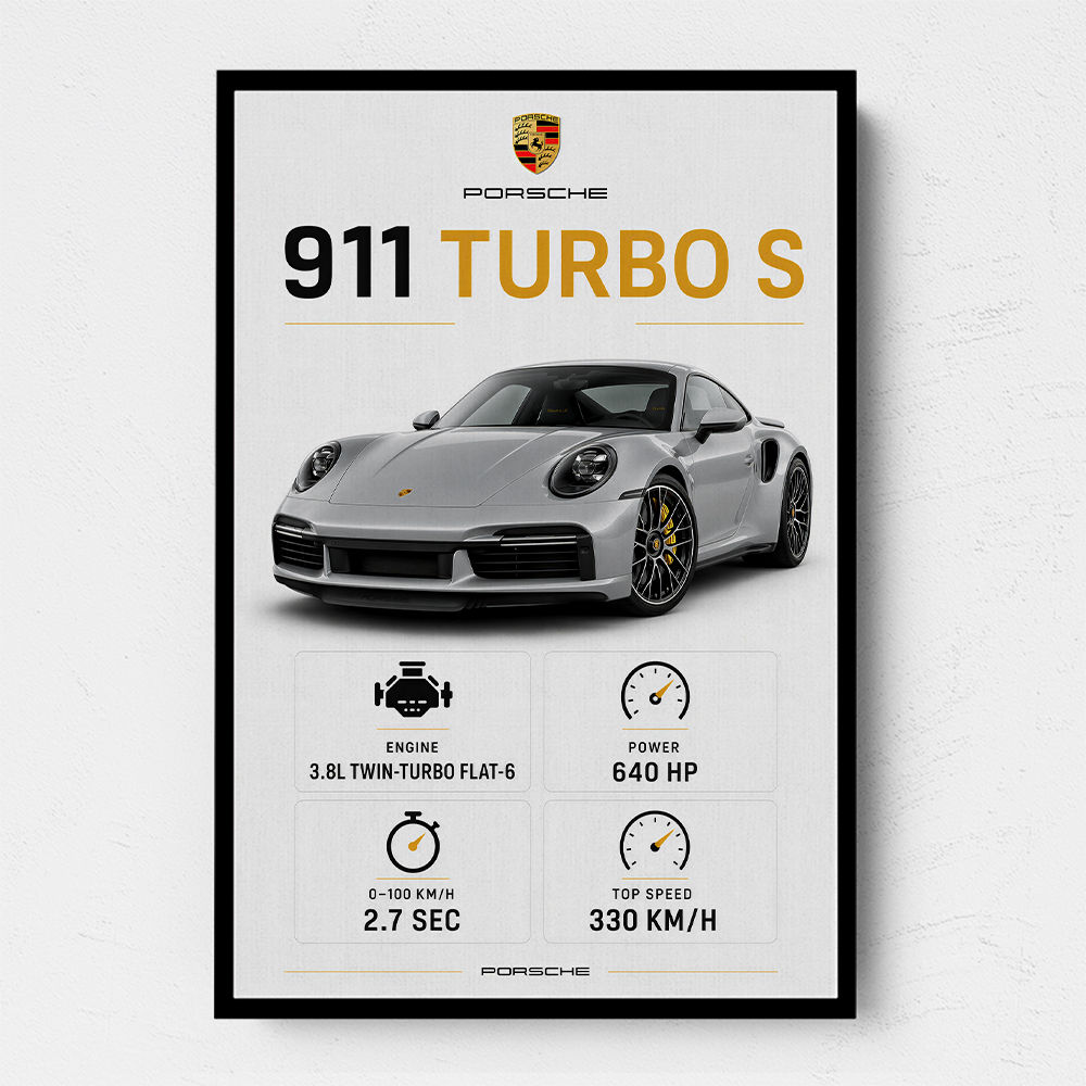 Porsche 911 Turbo S Car Wall Art