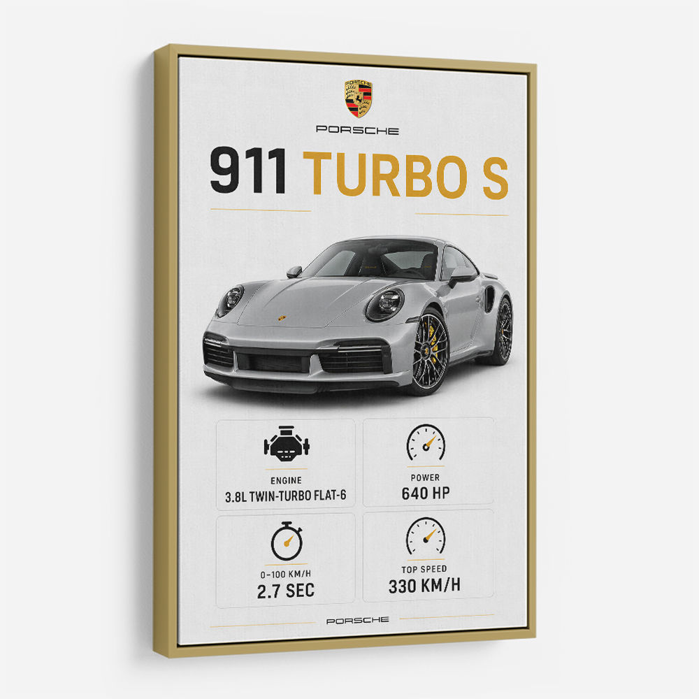 Porsche 911 Turbo S Car Wall Art