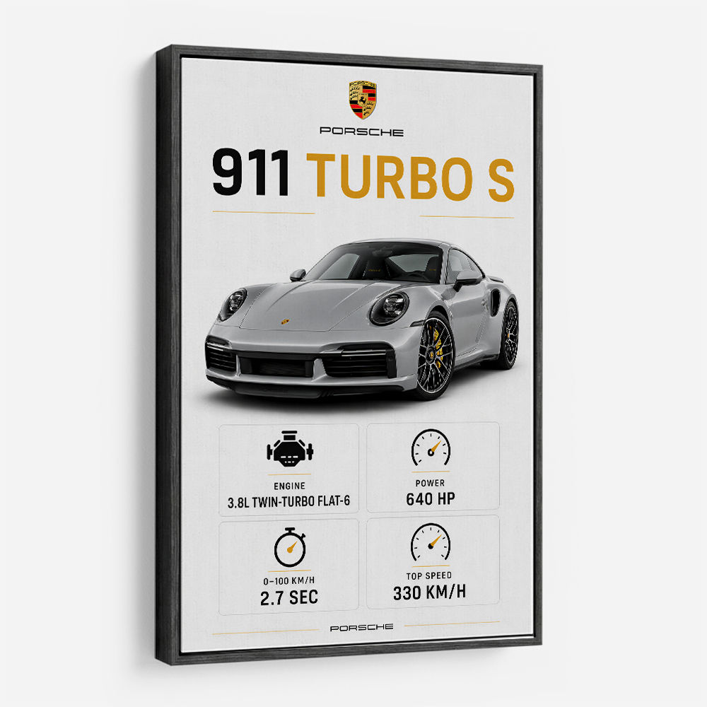 Porsche 911 Turbo S Car Wall Art