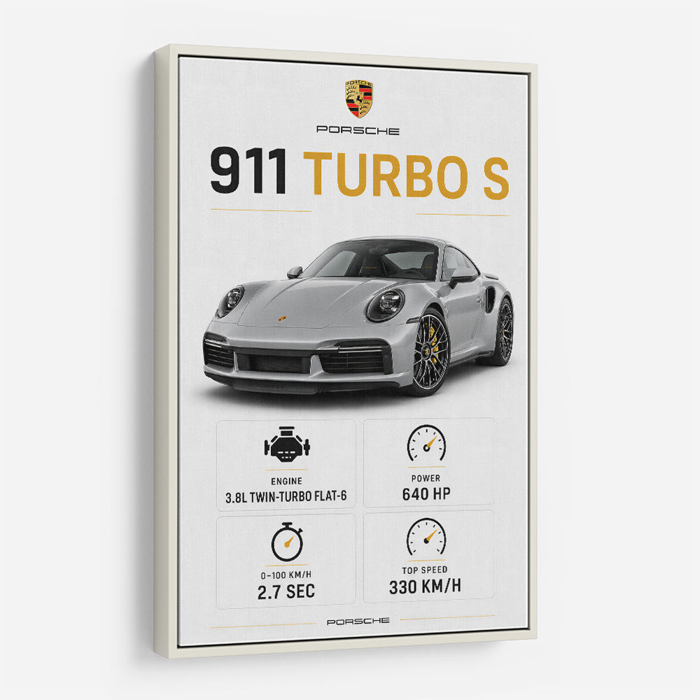 Porsche 911 Turbo S Car Wall Art
