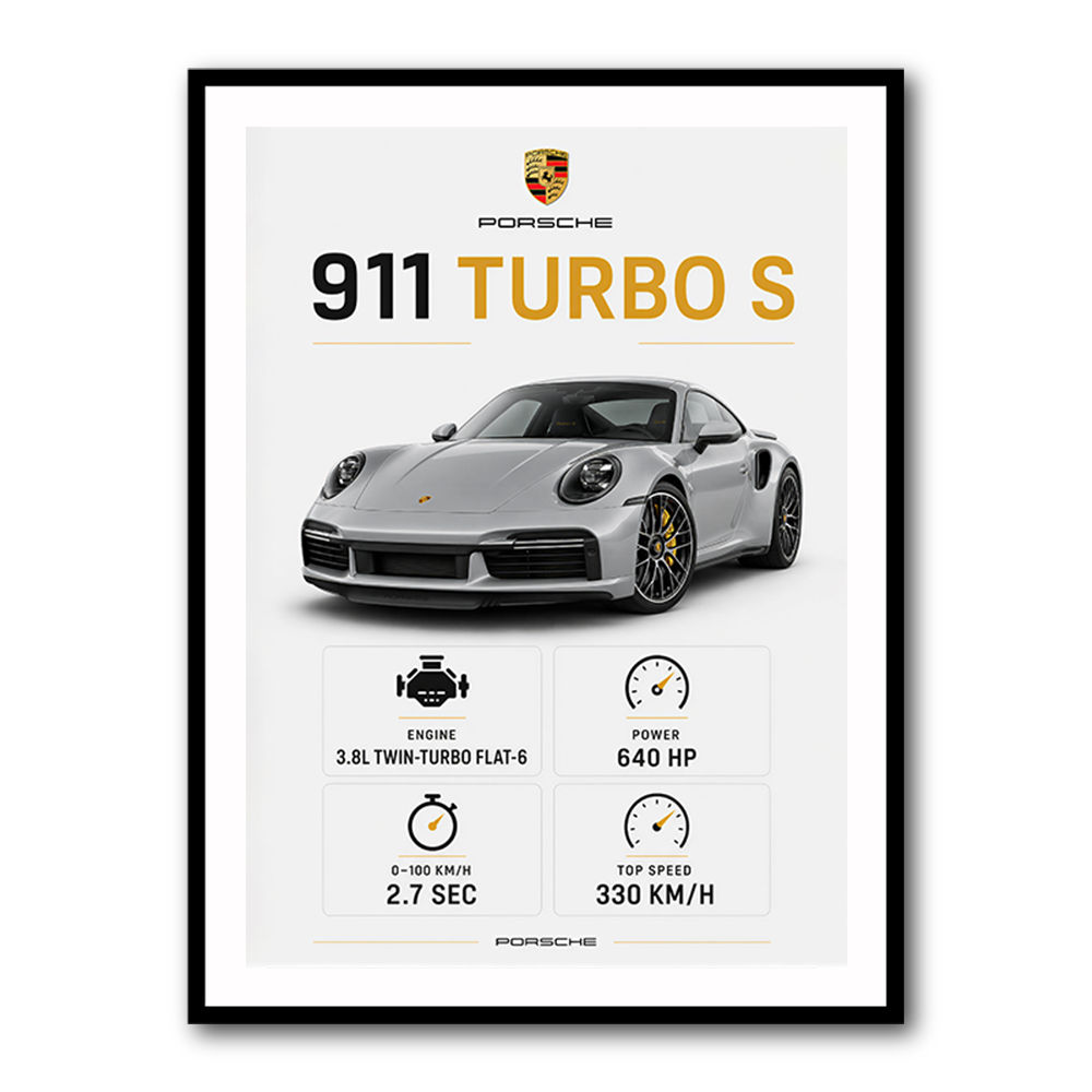 Porsche 911 Turbo S Car Wall Art