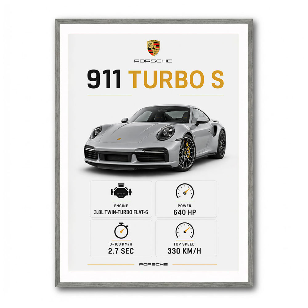Porsche 911 Turbo S Car Wall Art