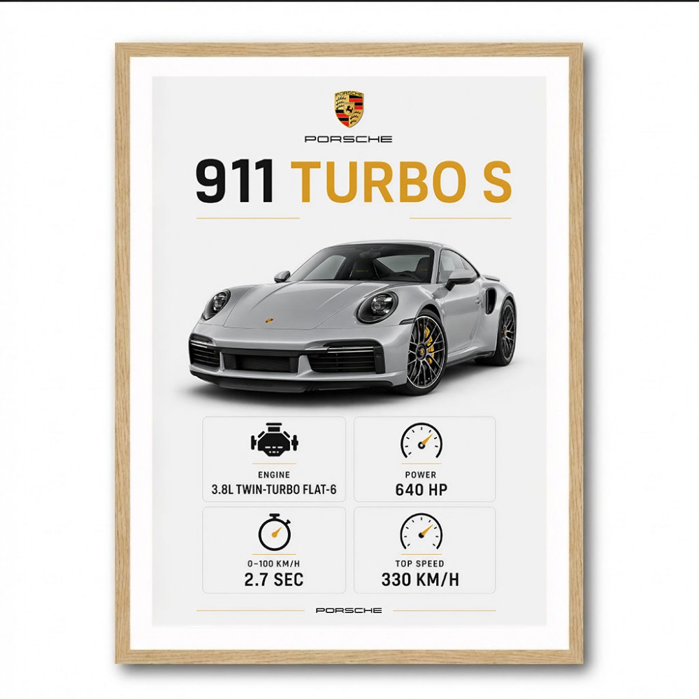Porsche 911 Turbo S Car Wall Art