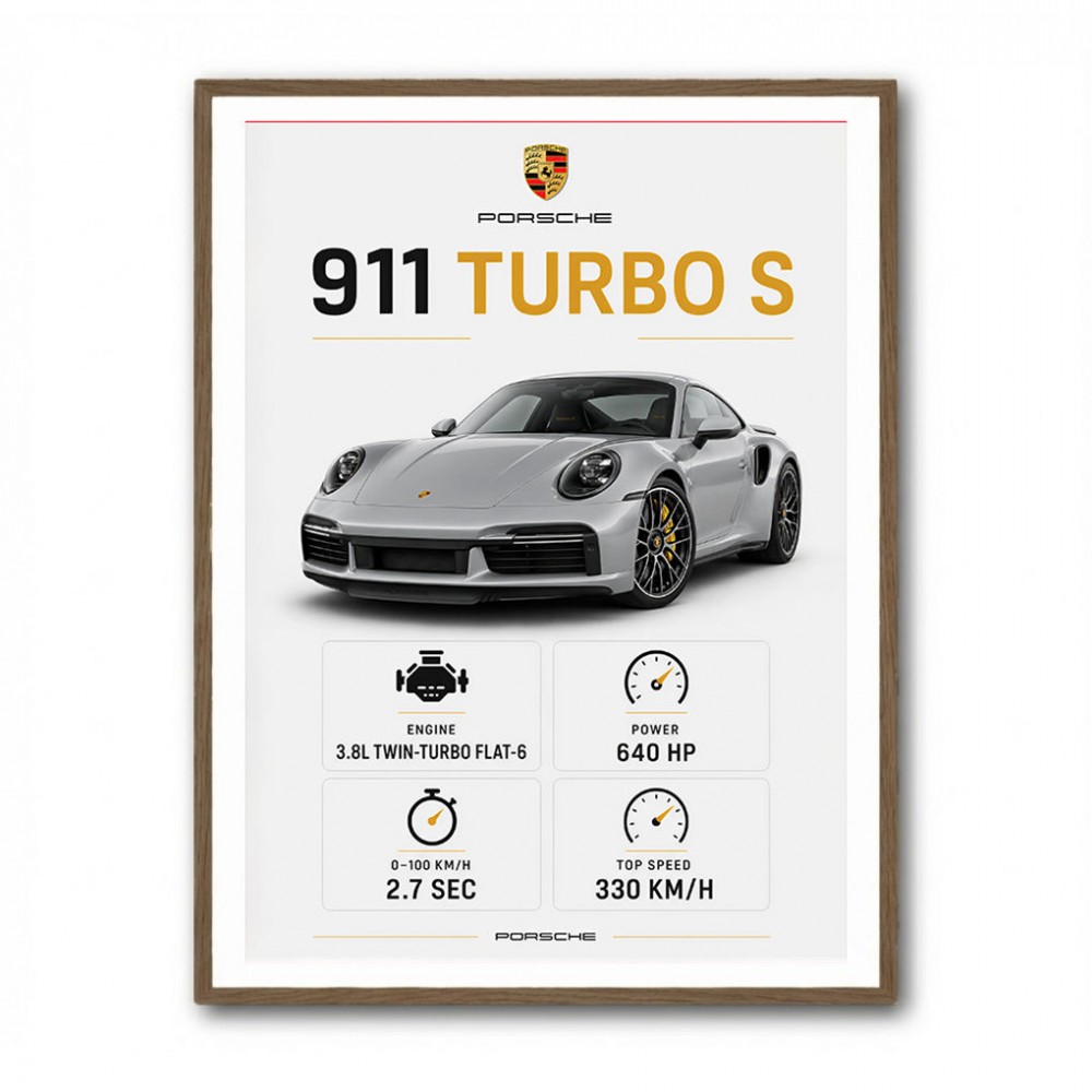 Porsche 911 Turbo S Car Wall Art